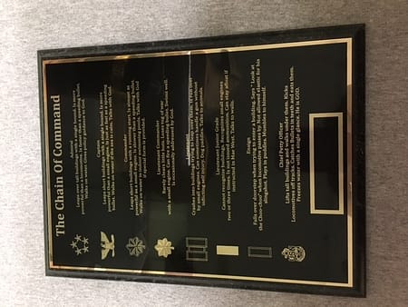 "CHAIN OF COMMAND" PLAQUE